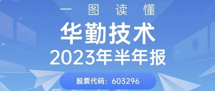 һͼ6731Ϸ2023걨