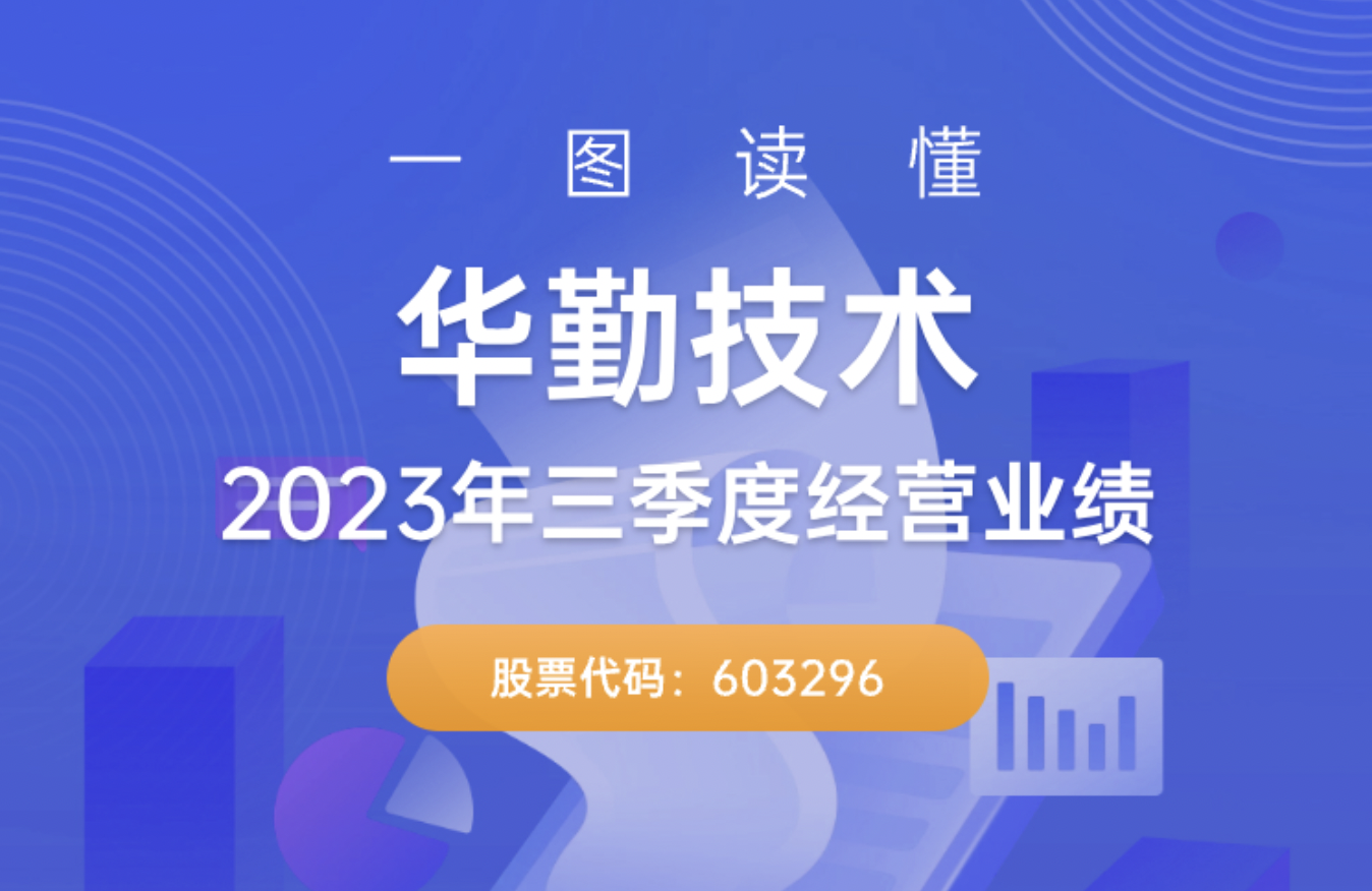һͼ6731Ϸ2023ıҵ