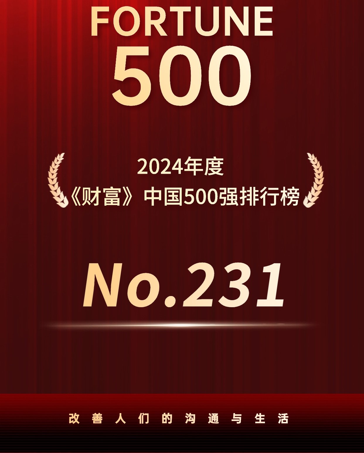 6731Ϸٶٵ2024Ʋ500ǿӹӵ