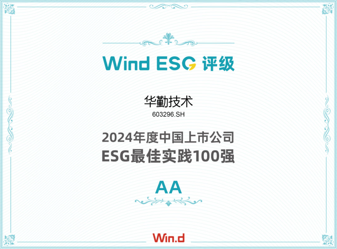 ˫A6731ϷϰWindйй˾ESGʵ100ǿ